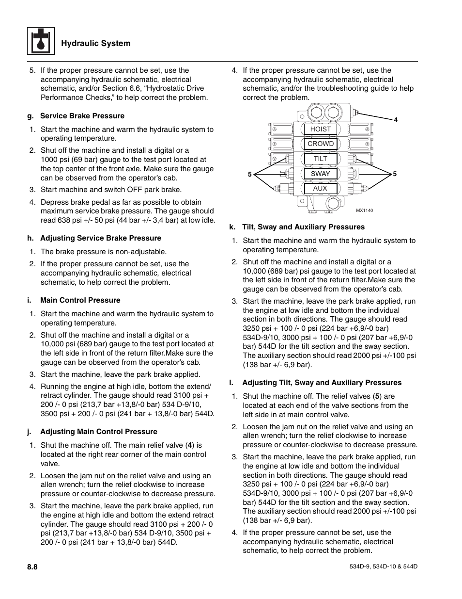 JLG 534D-10 User Manual | Page 132 / 174