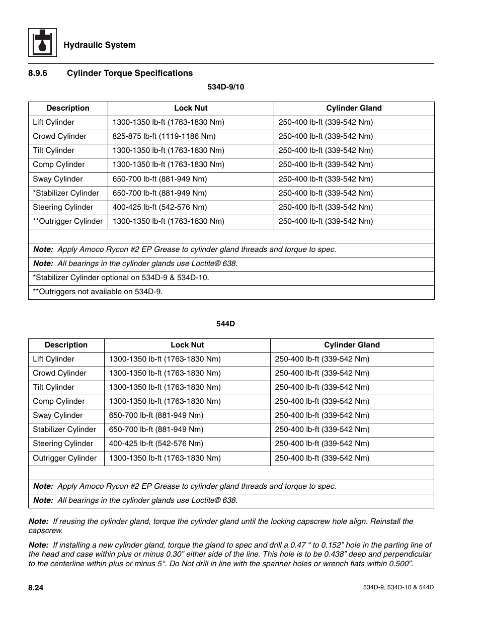 6 cylinder torque specifications, Cylinder torque specifications | JLG 534D-10 User Manual | Page 148 / 174