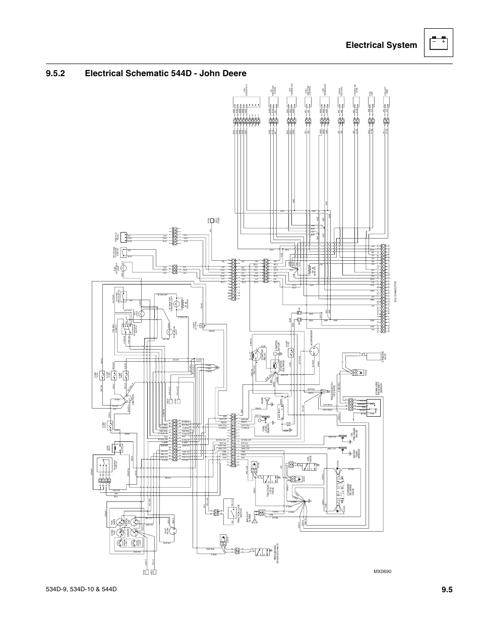 2 electrical schematic 544d - john deere, Electrical schematic 544d - john deere, Mx0690 | JLG 534D-10 User Manual | Page 153 / 174