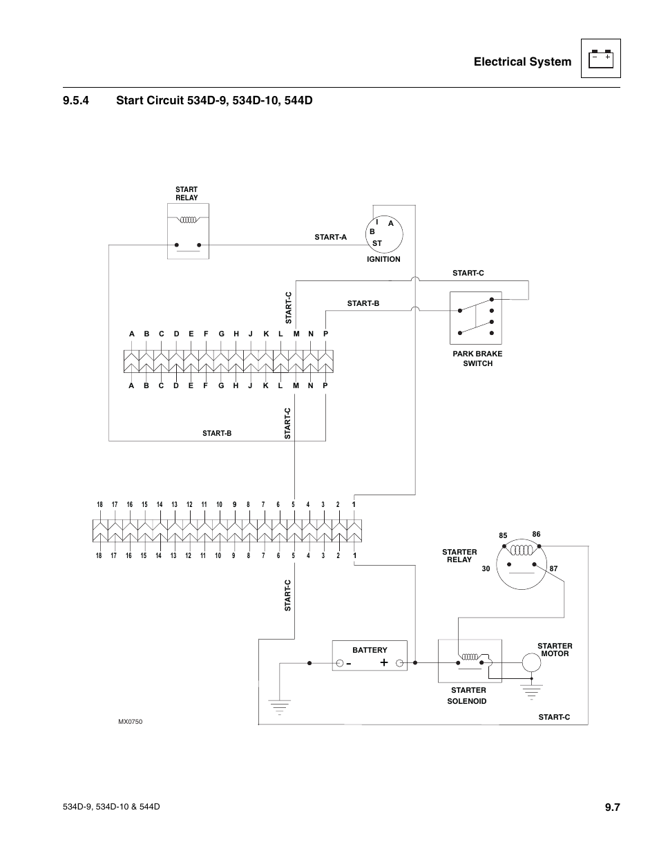 4 start circuit 534d-9, 534d-10, 544d, Start circuit 534d-9, 534d-10, 544d | JLG 534D-10 User Manual | Page 155 / 174