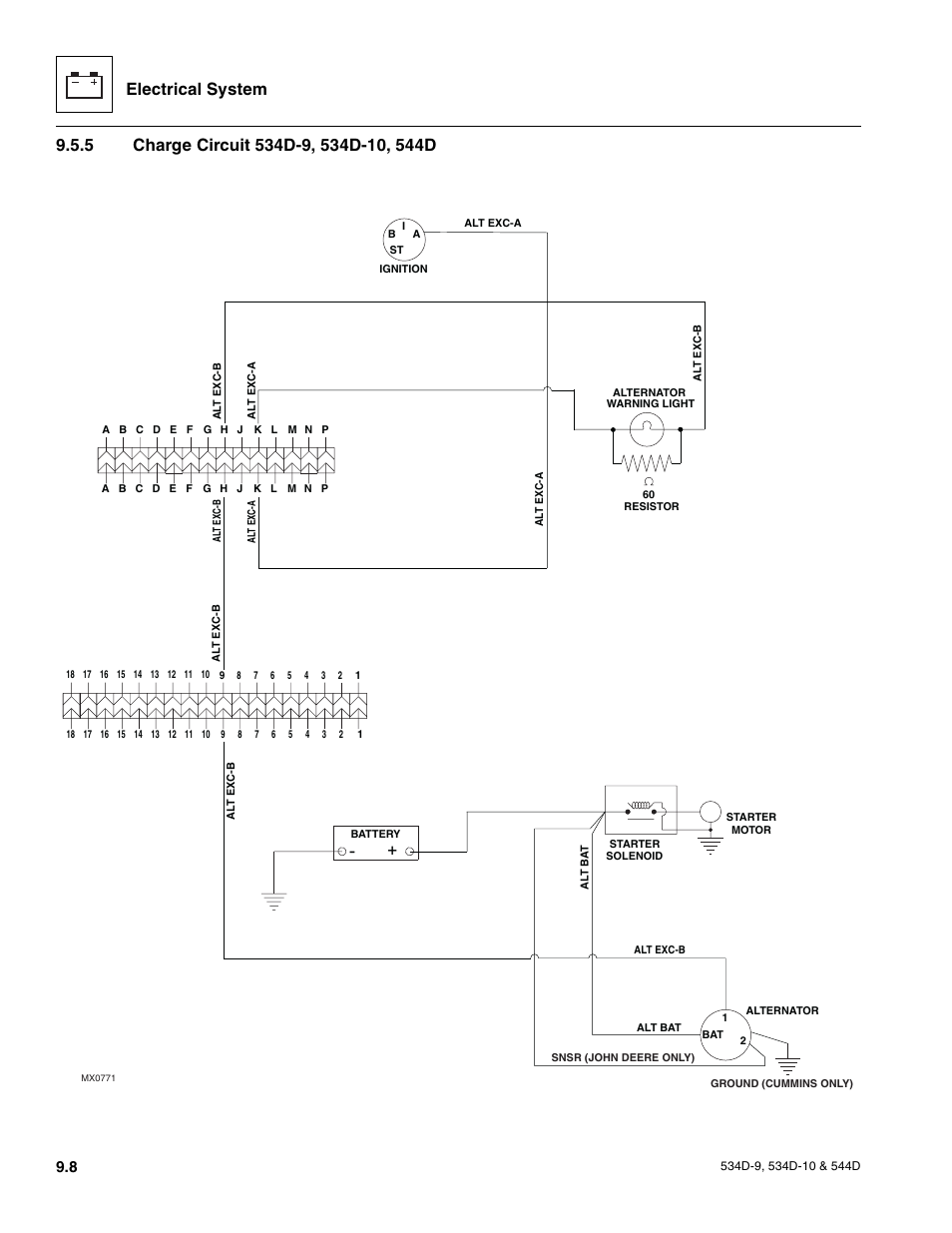 5 charge circuit 534d-9, 534d-10, 544d, Charge circuit 534d-9, 534d-10, 544d, Electrical system | JLG 534D-10 User Manual | Page 156 / 174