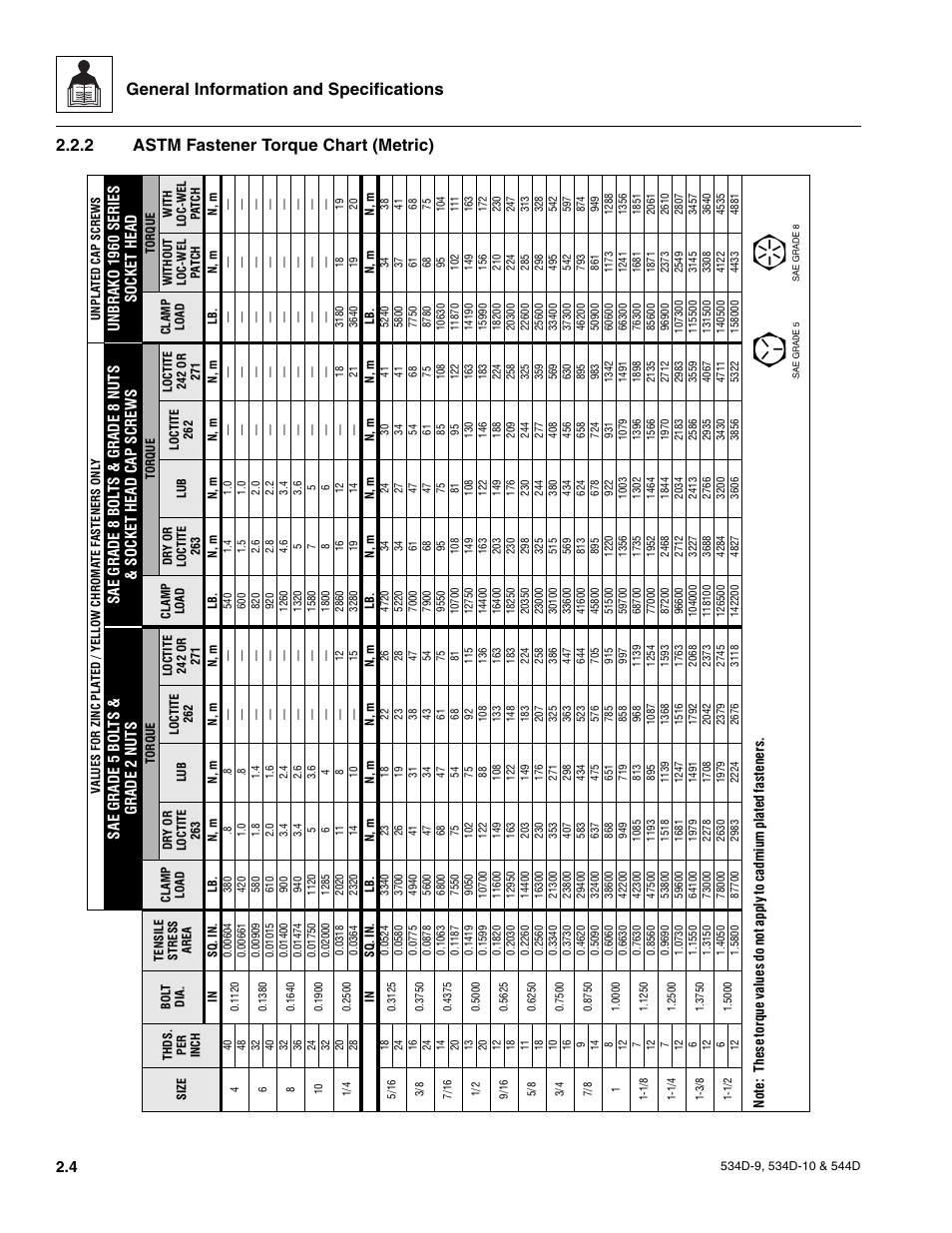 2 astm fastener torque chart (metric), Astm fastener torque chart (metric), General information and specifications | JLG 534D-10 User Manual | Page 16 / 174