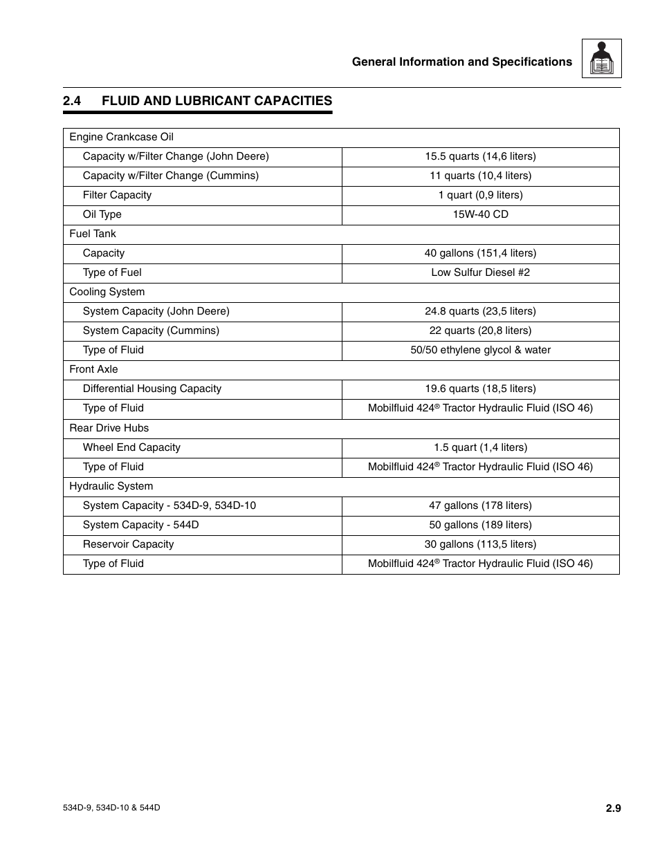 4 fluid and lubricant capacities, Fluid and lubricant capacities | JLG 534D-10 User Manual | Page 21 / 174