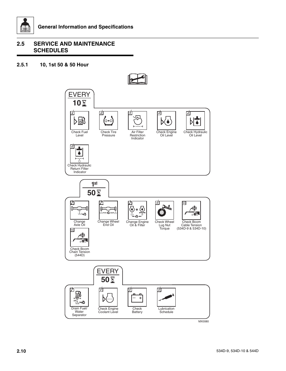5 service and maintenance schedules, 1 10, 1st 50 & 50 hour, Service and maintenance schedules | 10, 1st 50 & 50 hour, Every, General information and specifications | JLG 534D-10 User Manual | Page 22 / 174