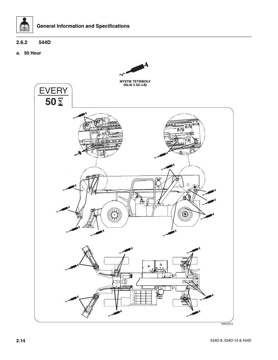 2 544d, 544d, Every | JLG 534D-10 User Manual | Page 26 / 174