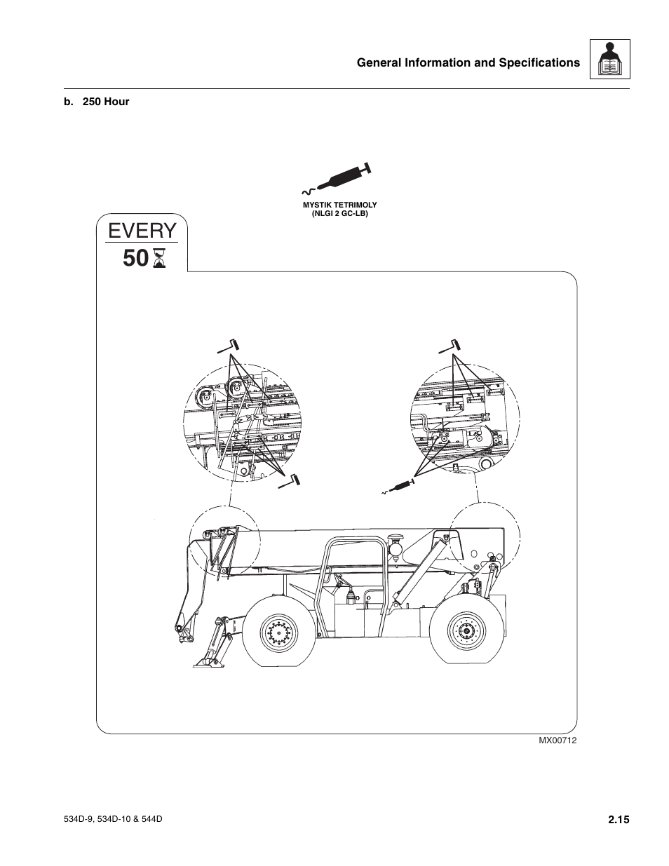 Every | JLG 534D-10 User Manual | Page 27 / 174