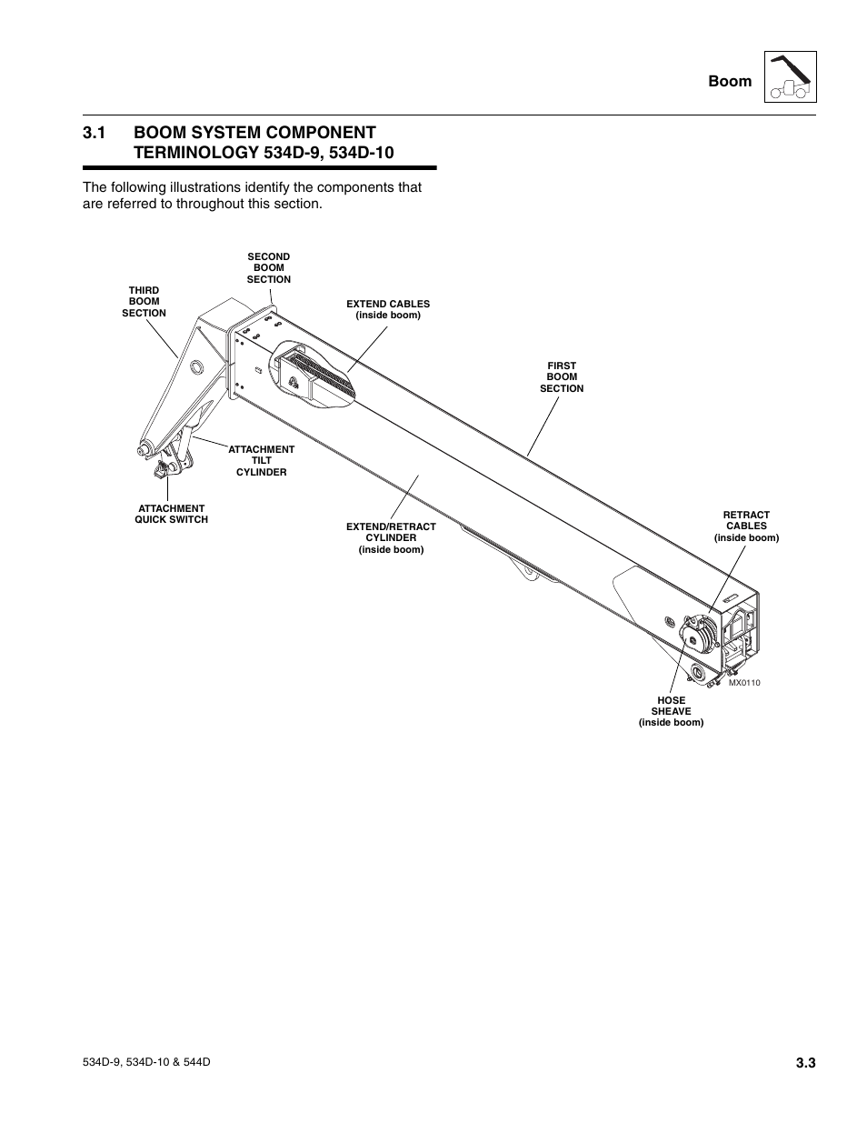 Boom system component terminology 534d-9, 534d-10, Boom | JLG 534D-10 User Manual | Page 31 / 174