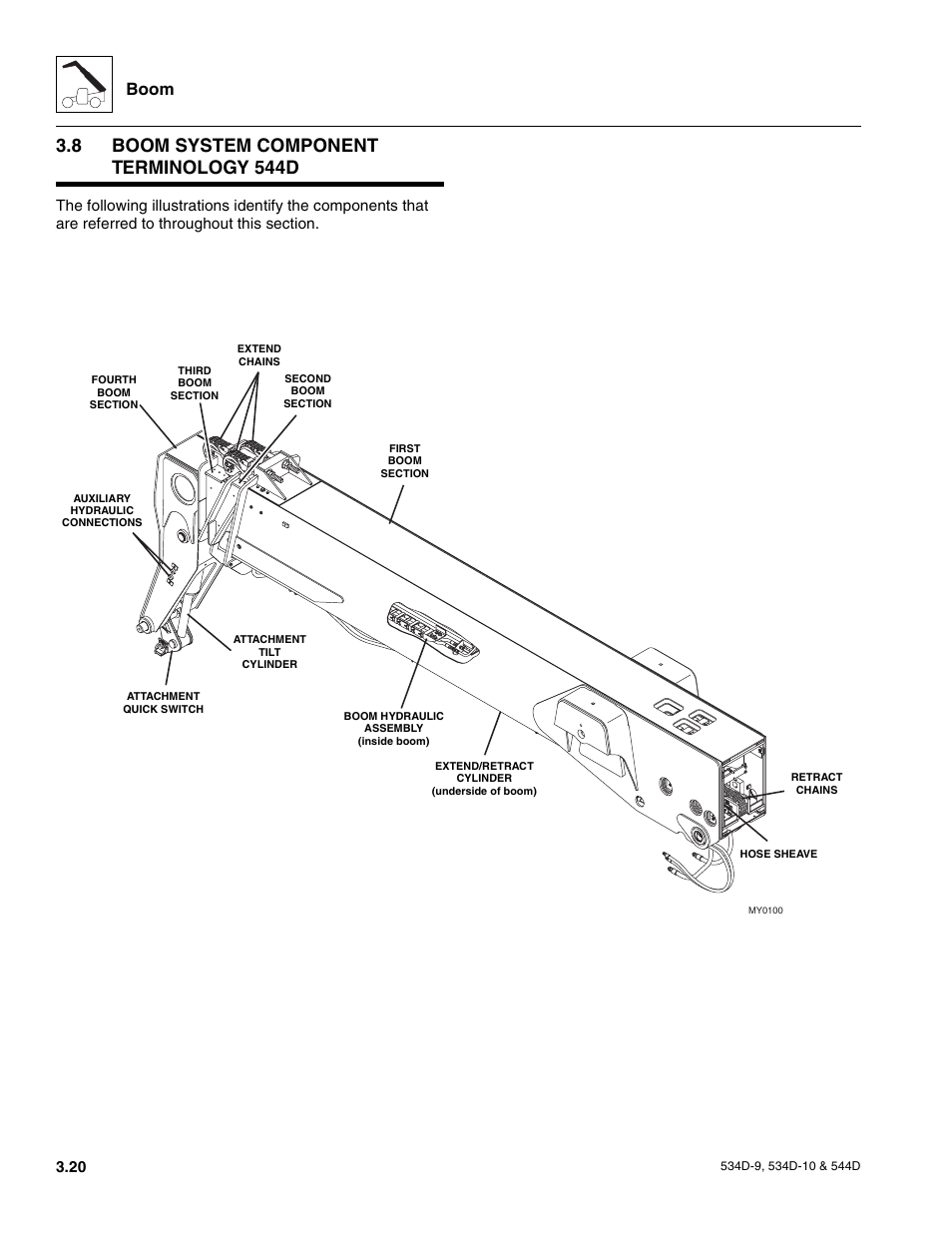 8 boom system component terminology 544d, Boom system - four section, Boom system component terminology 544d | Boom | JLG 534D-10 User Manual | Page 48 / 174