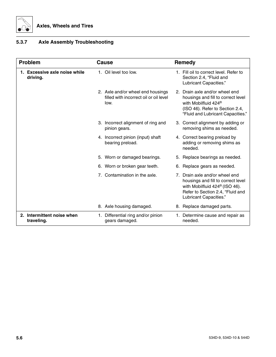 7 axle assembly troubleshooting, Axle assembly troubleshooting | JLG 534D-10 User Manual | Page 90 / 174