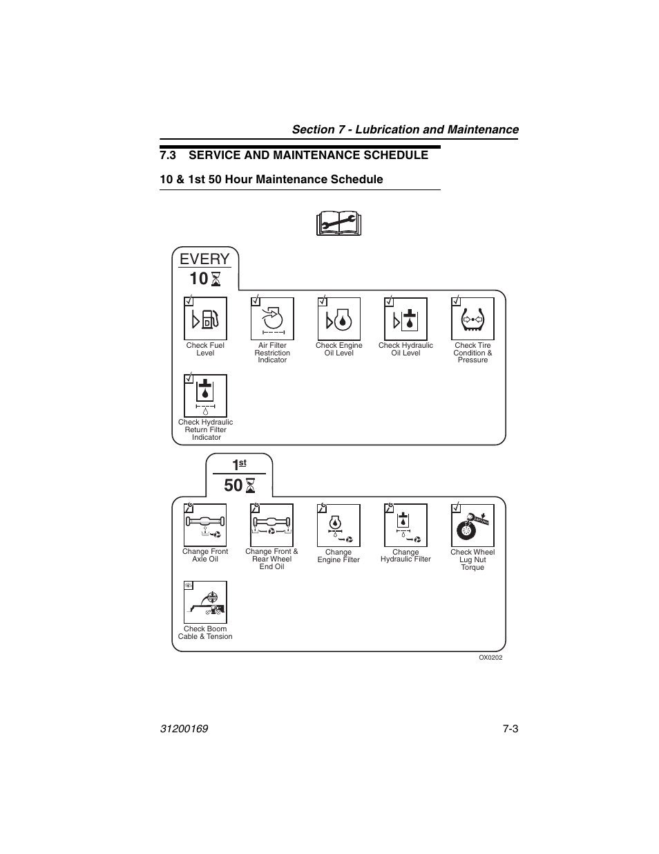 3 service and maintenance schedule, 10 & 1st 50 hour maintenance schedule, 3 service and maintenance schedule -3 | 10 & 1st 50 hour maintenance schedule -3, Every | JLG 534D-9 Operator Manual User Manual | Page 111 / 142