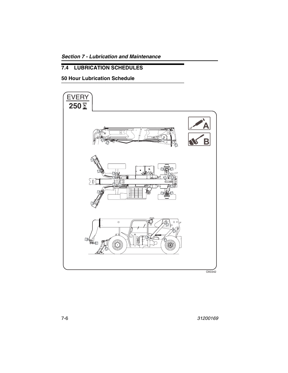 4 lubrication schedules, 50 hour lubrication schedule, 4 lubrication schedules -6 | 50 hour lubrication schedule -6, Every | JLG 534D-9 Operator Manual User Manual | Page 114 / 142