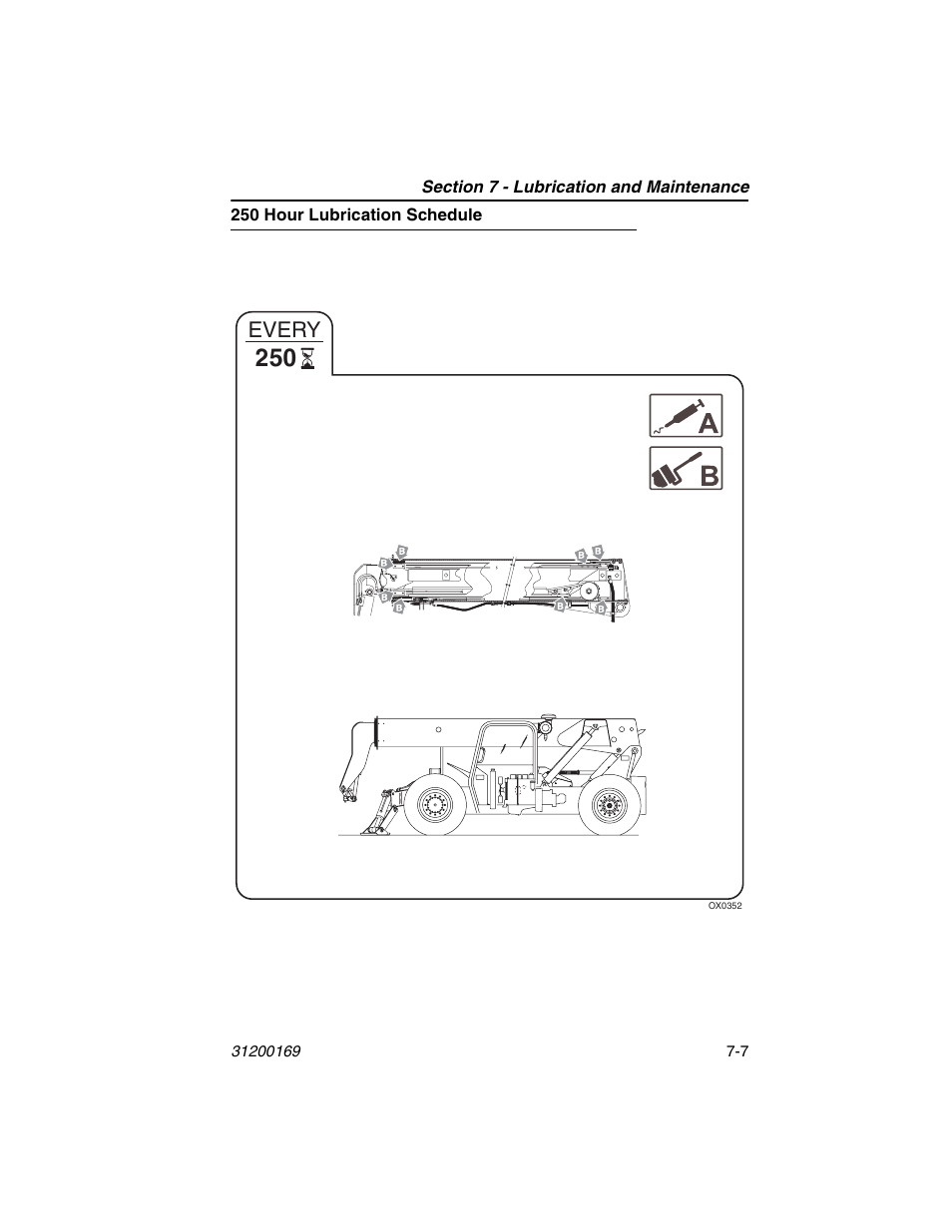 250 hour lubrication schedule, 250 hour lubrication schedule -7, Every | JLG 534D-9 Operator Manual User Manual | Page 115 / 142