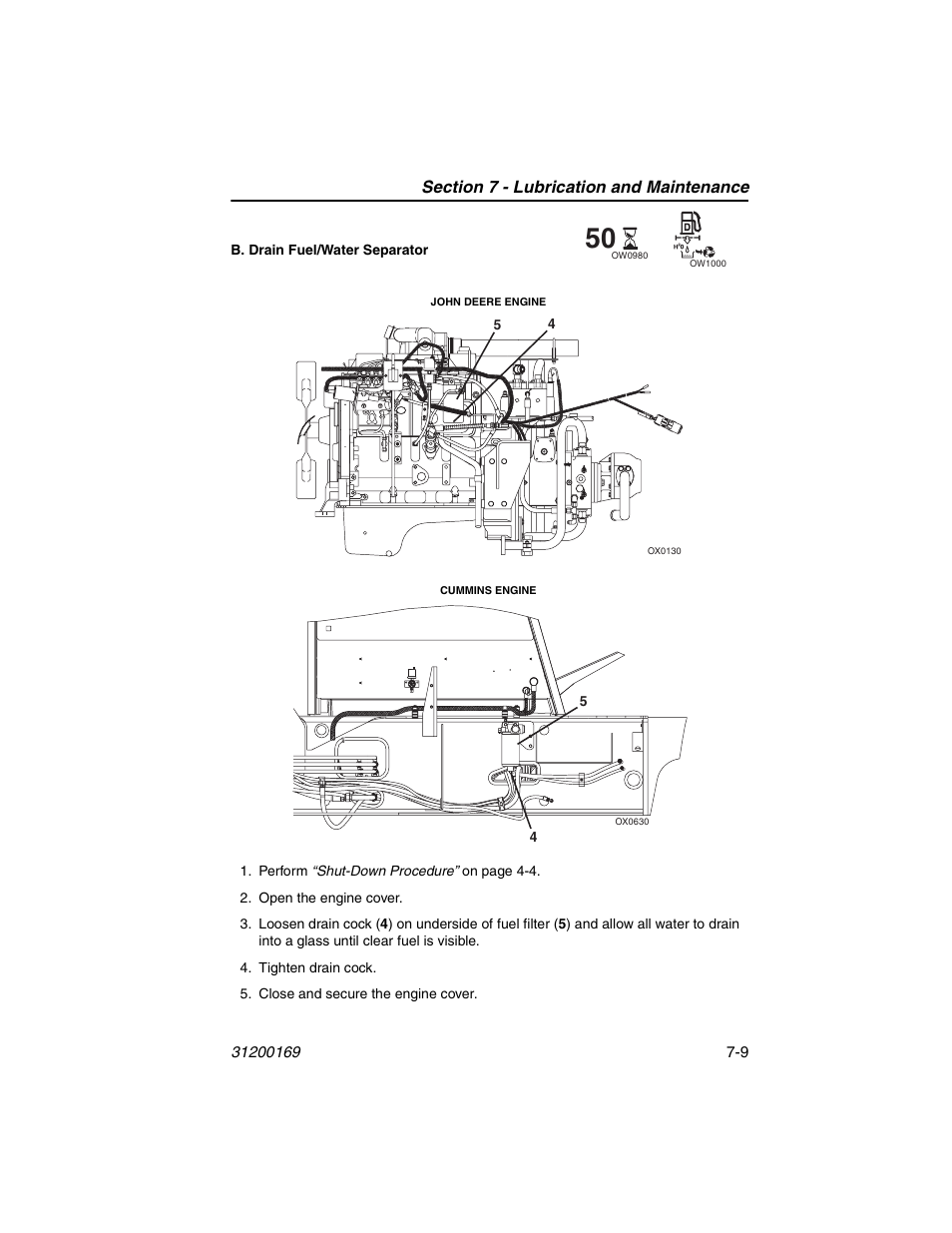 JLG 534D-9 Operator Manual User Manual | Page 117 / 142