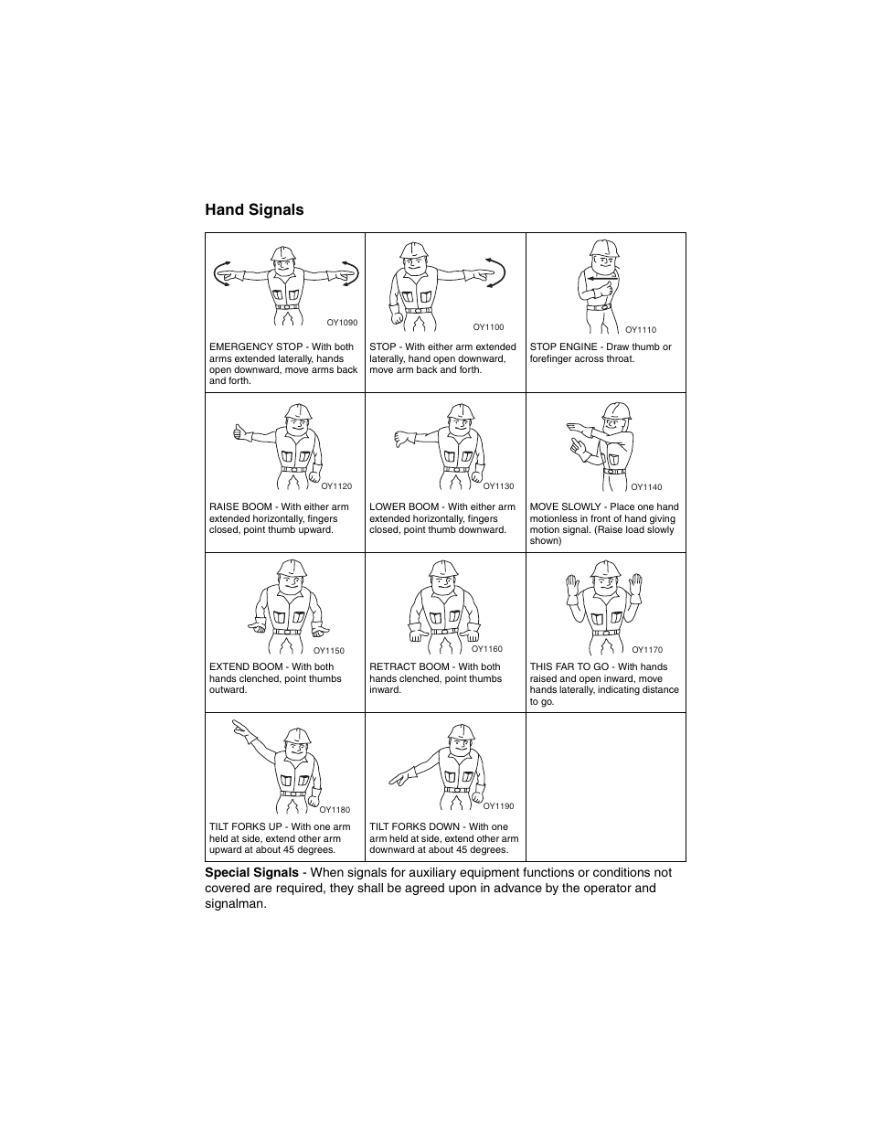 Hand signals | JLG 534D-9 Operator Manual User Manual | Page 141 / 142