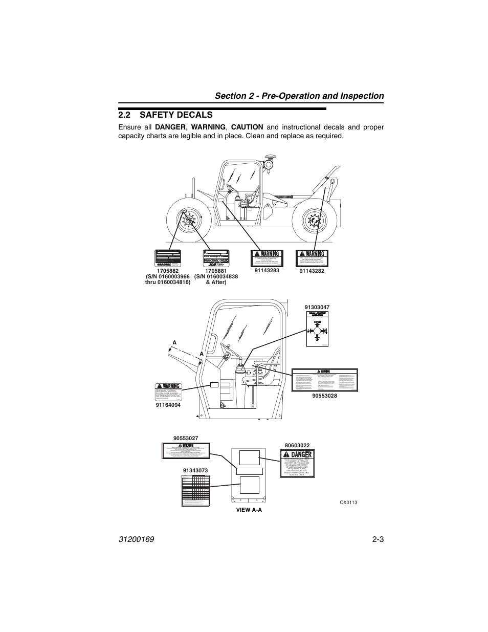 2 safety decals, 2 safety decals -3 | JLG 534D-9 Operator Manual User Manual | Page 27 / 142