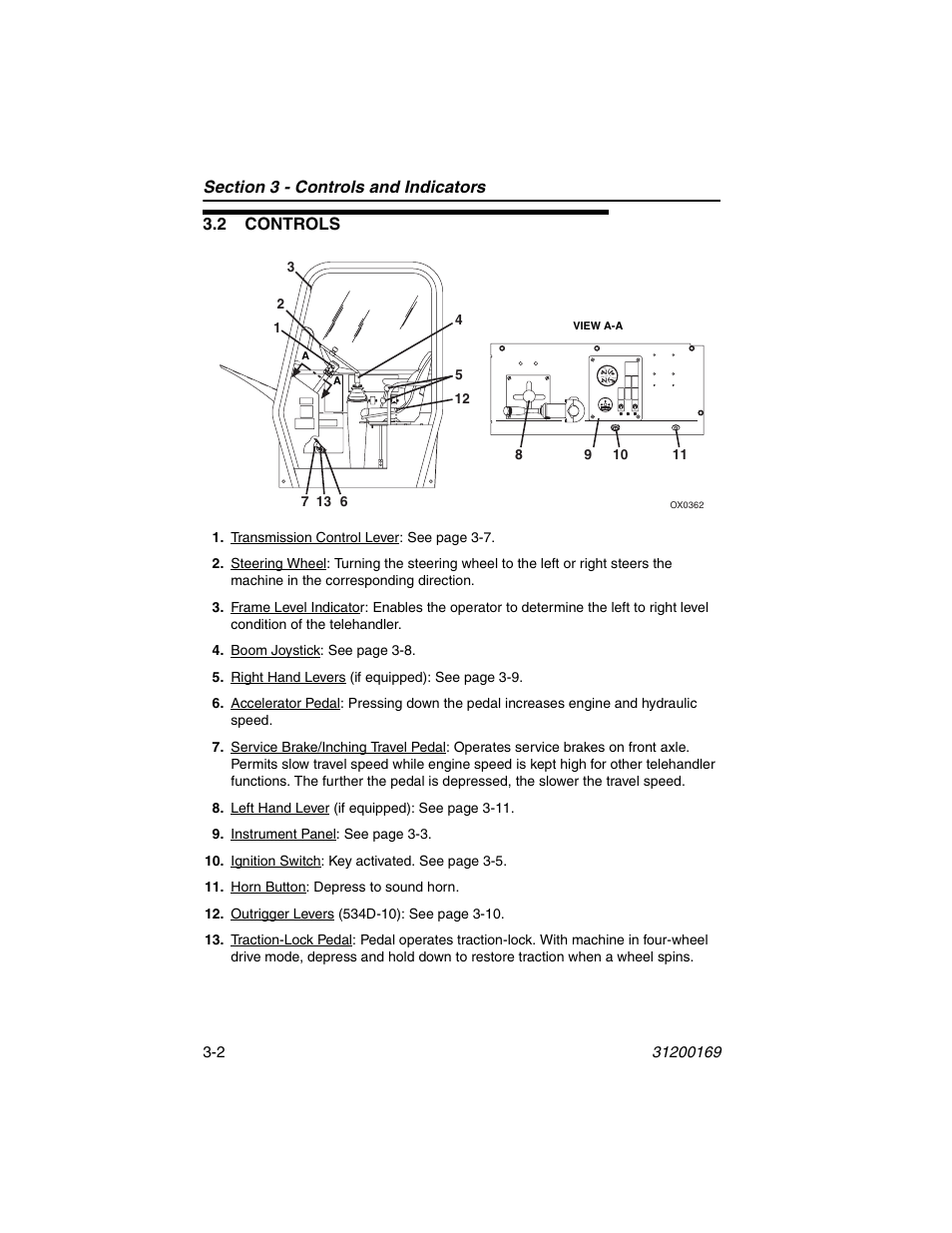 2 controls, 2 controls -2 | JLG 534D-9 Operator Manual User Manual | Page 36 / 142
