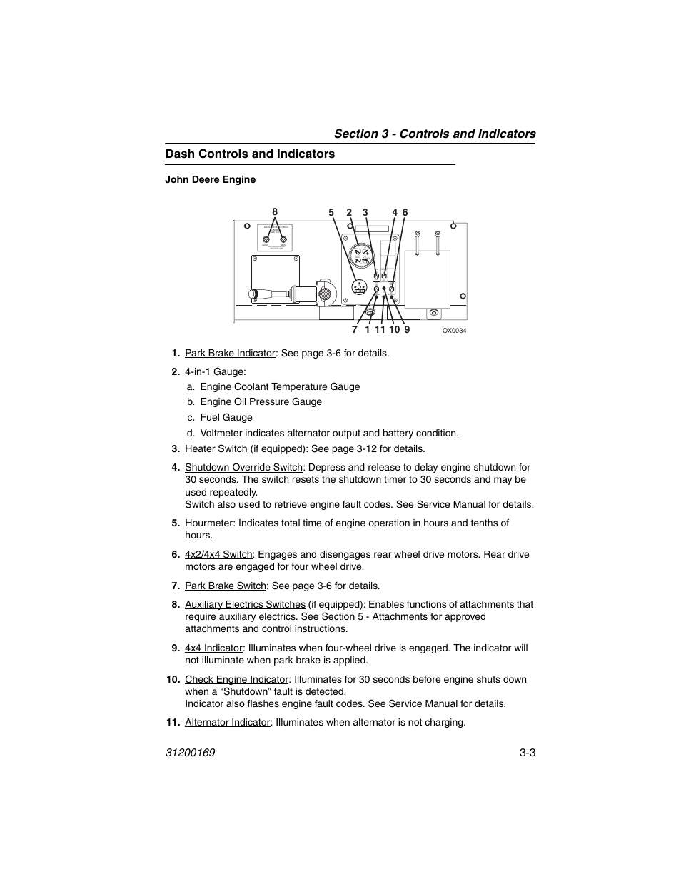 Dash controls and indicators, Dash controls and indicators -3, 0quartz | Park brake, Only one function can be active at a time | JLG 534D-9 Operator Manual User Manual | Page 37 / 142