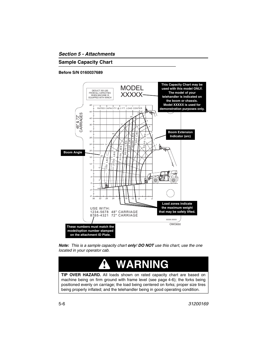 Sample capacity chart, Sample capacity chart -6, Warning | 48" & 72" carriages | JLG 534D-9 Operator Manual User Manual | Page 68 / 142