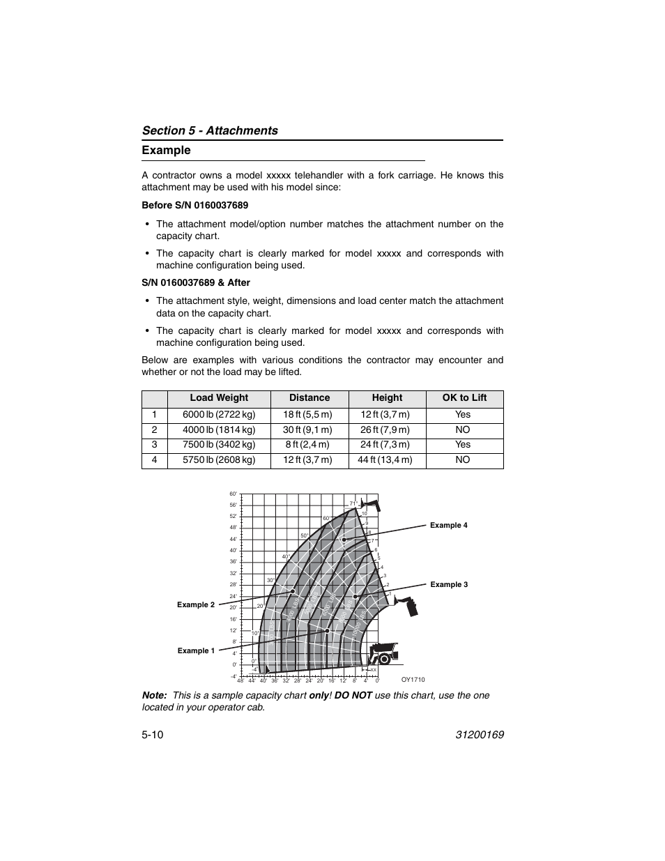 Example, Example -10 | JLG 534D-9 Operator Manual User Manual | Page 72 / 142