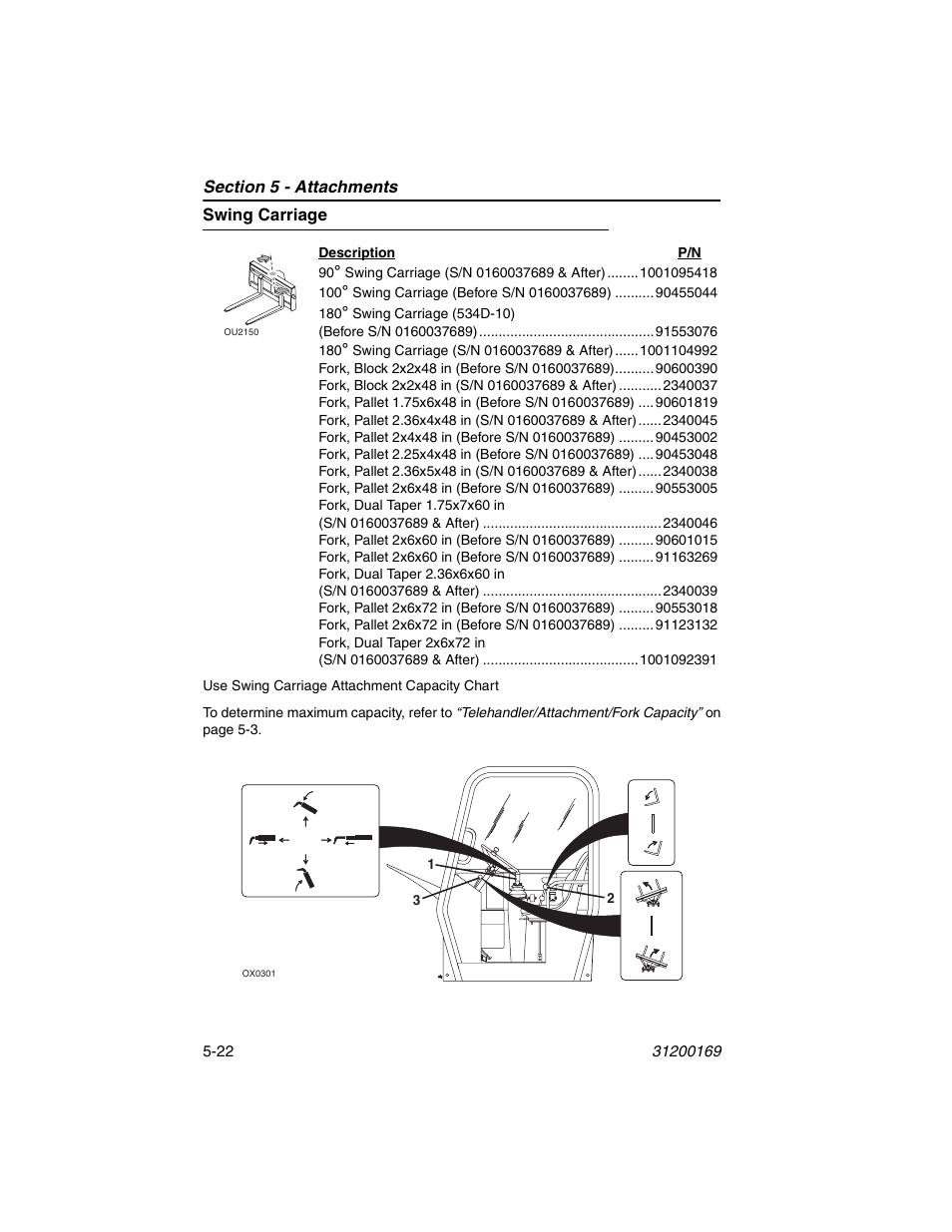 Swing carriage, Swing carriage -22 | JLG 534D-9 Operator Manual User Manual | Page 84 / 142