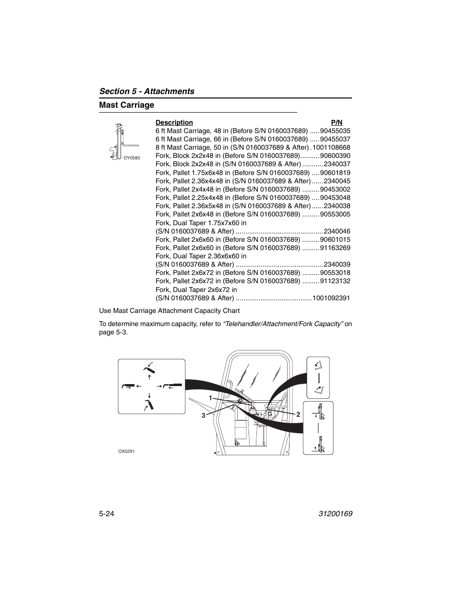 Mast carriage, Mast carriage -24 | JLG 534D-9 Operator Manual User Manual | Page 86 / 142