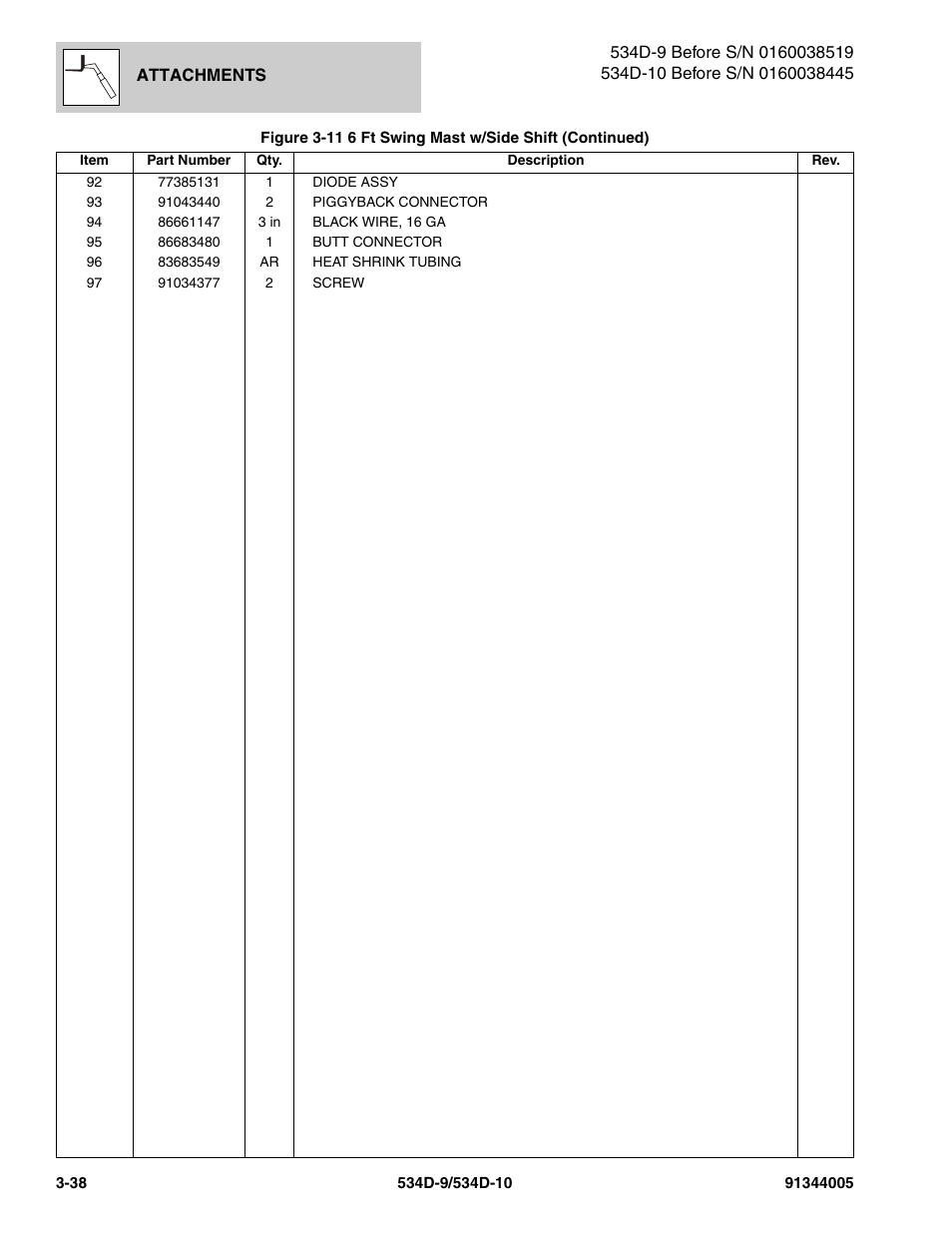 JLG 534D-10 Parts Manual User Manual | Page 102 / 842