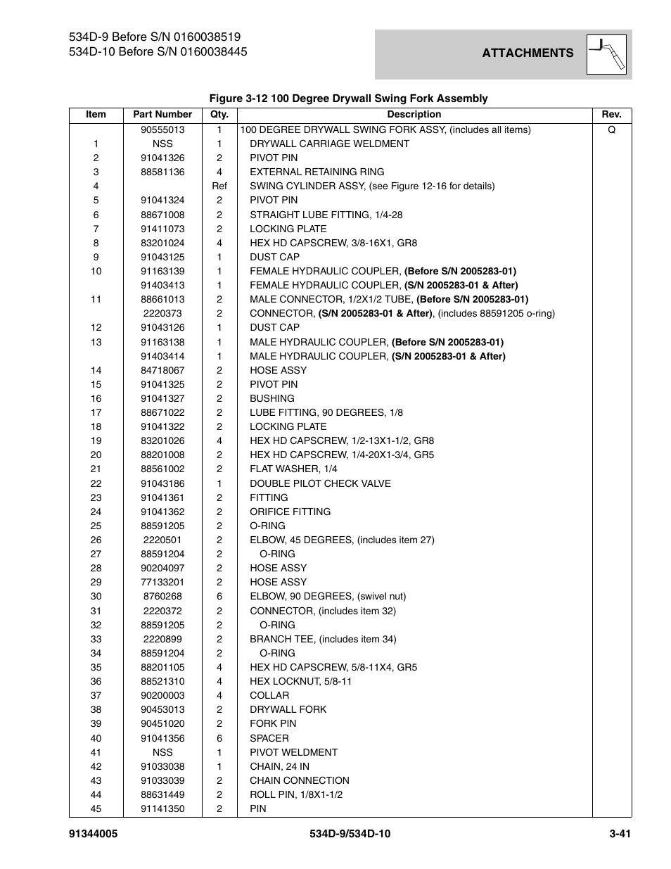 JLG 534D-10 Parts Manual User Manual | Page 105 / 842