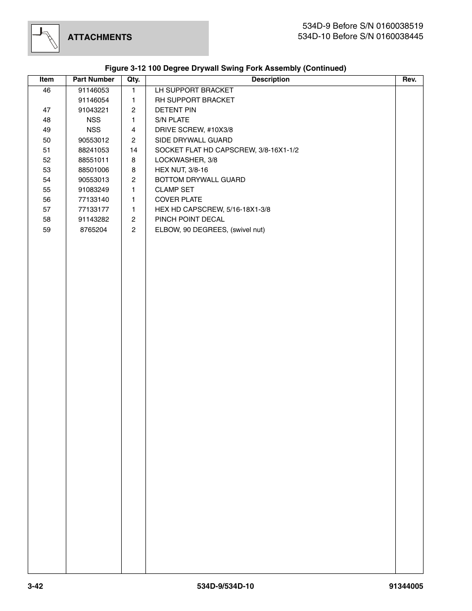 JLG 534D-10 Parts Manual User Manual | Page 106 / 842