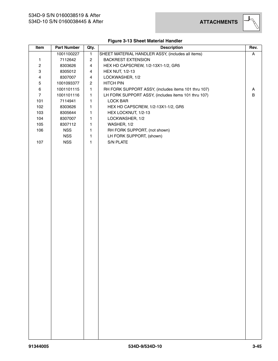 JLG 534D-10 Parts Manual User Manual | Page 109 / 842