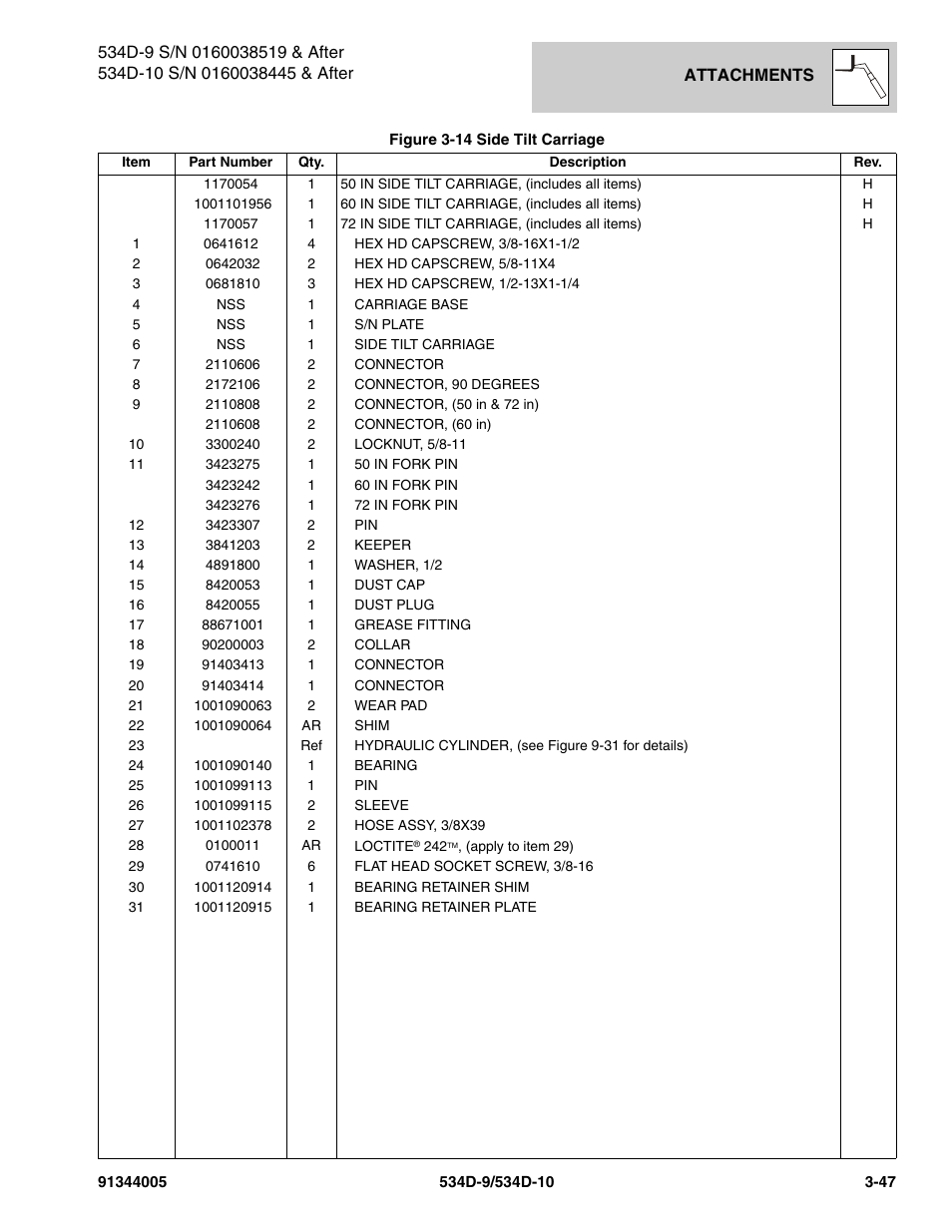 JLG 534D-10 Parts Manual User Manual | Page 111 / 842