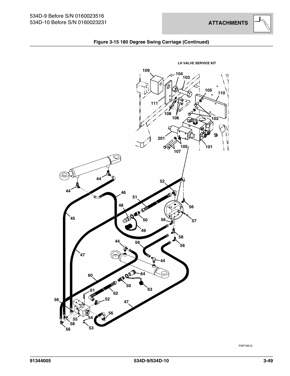 JLG 534D-10 Parts Manual User Manual | Page 113 / 842