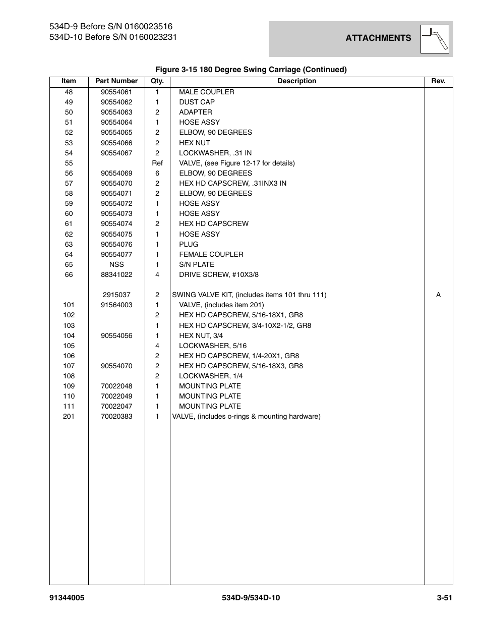 JLG 534D-10 Parts Manual User Manual | Page 115 / 842