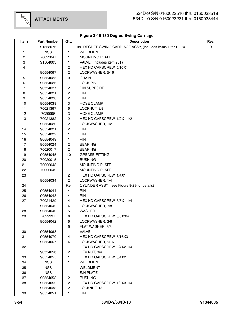 JLG 534D-10 Parts Manual User Manual | Page 118 / 842