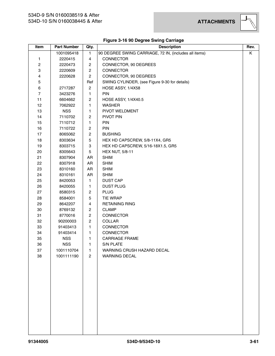 JLG 534D-10 Parts Manual User Manual | Page 125 / 842