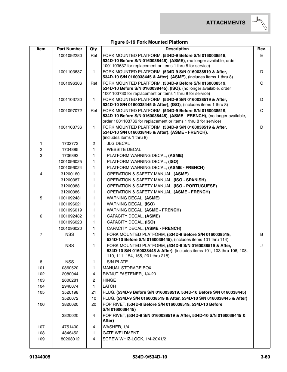 JLG 534D-10 Parts Manual User Manual | Page 133 / 842