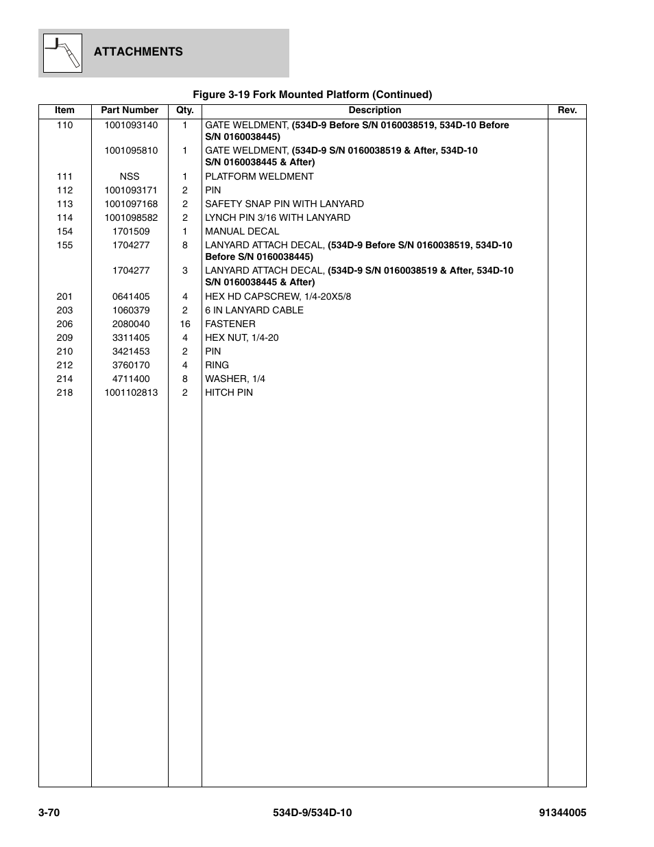 JLG 534D-10 Parts Manual User Manual | Page 134 / 842