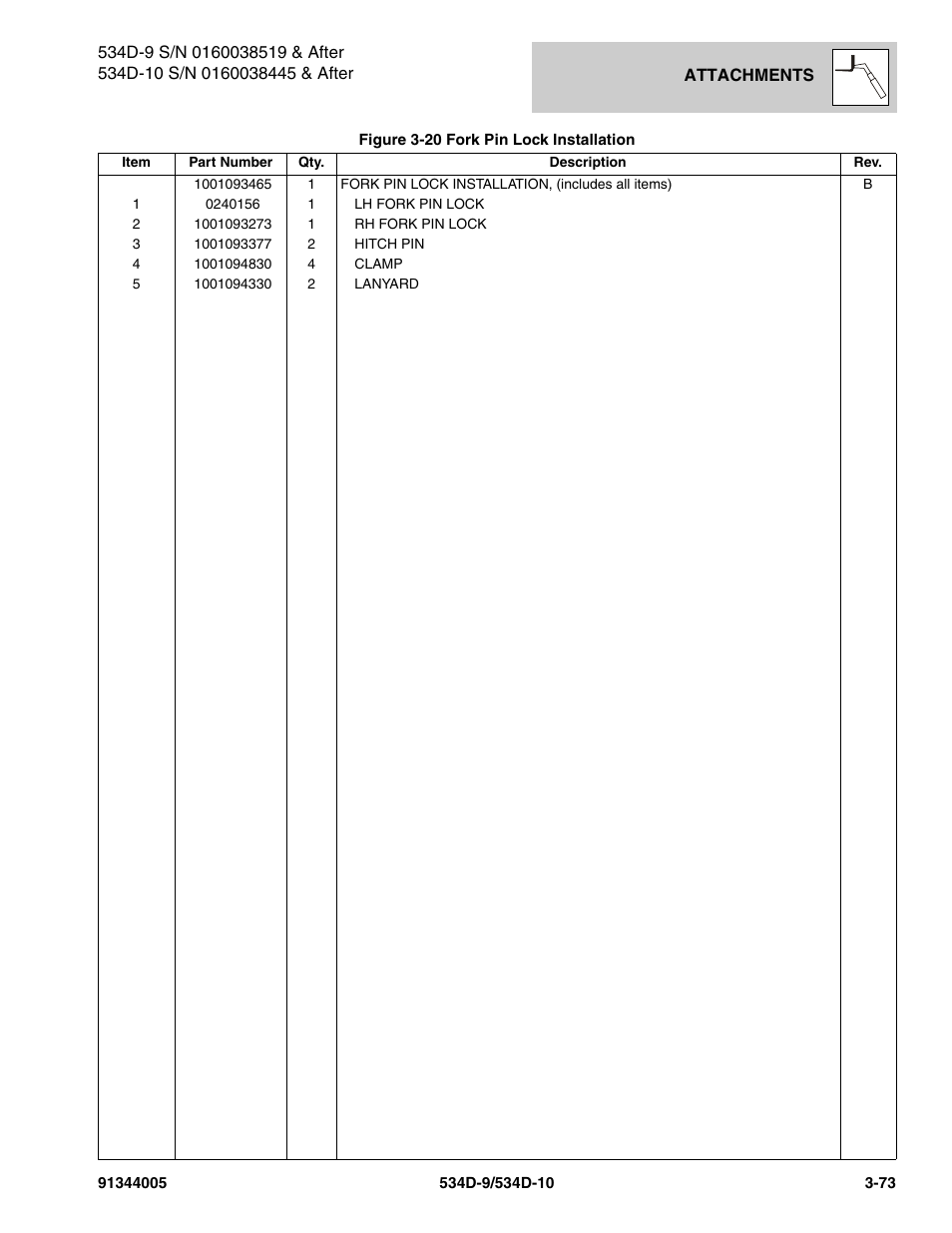 JLG 534D-10 Parts Manual User Manual | Page 137 / 842