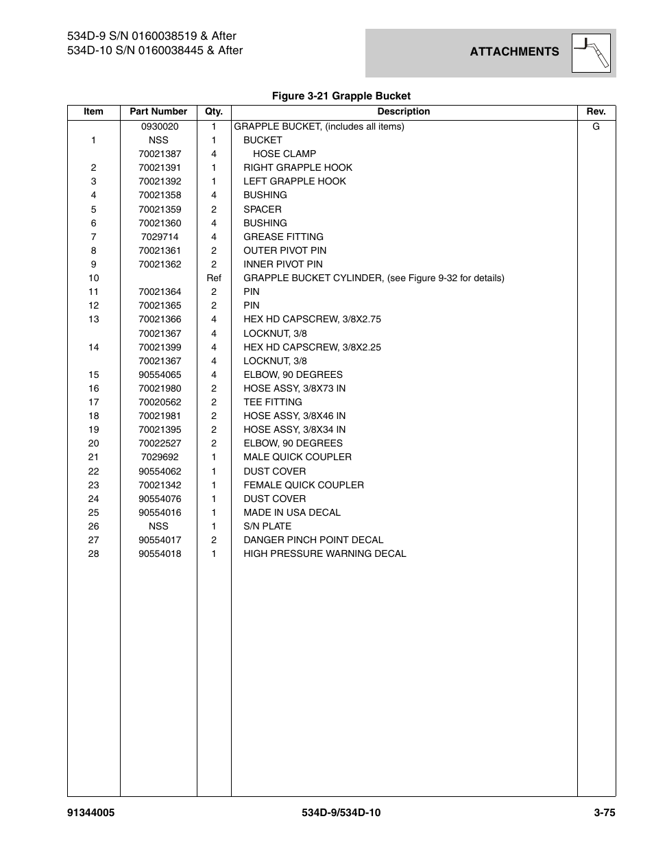 JLG 534D-10 Parts Manual User Manual | Page 139 / 842
