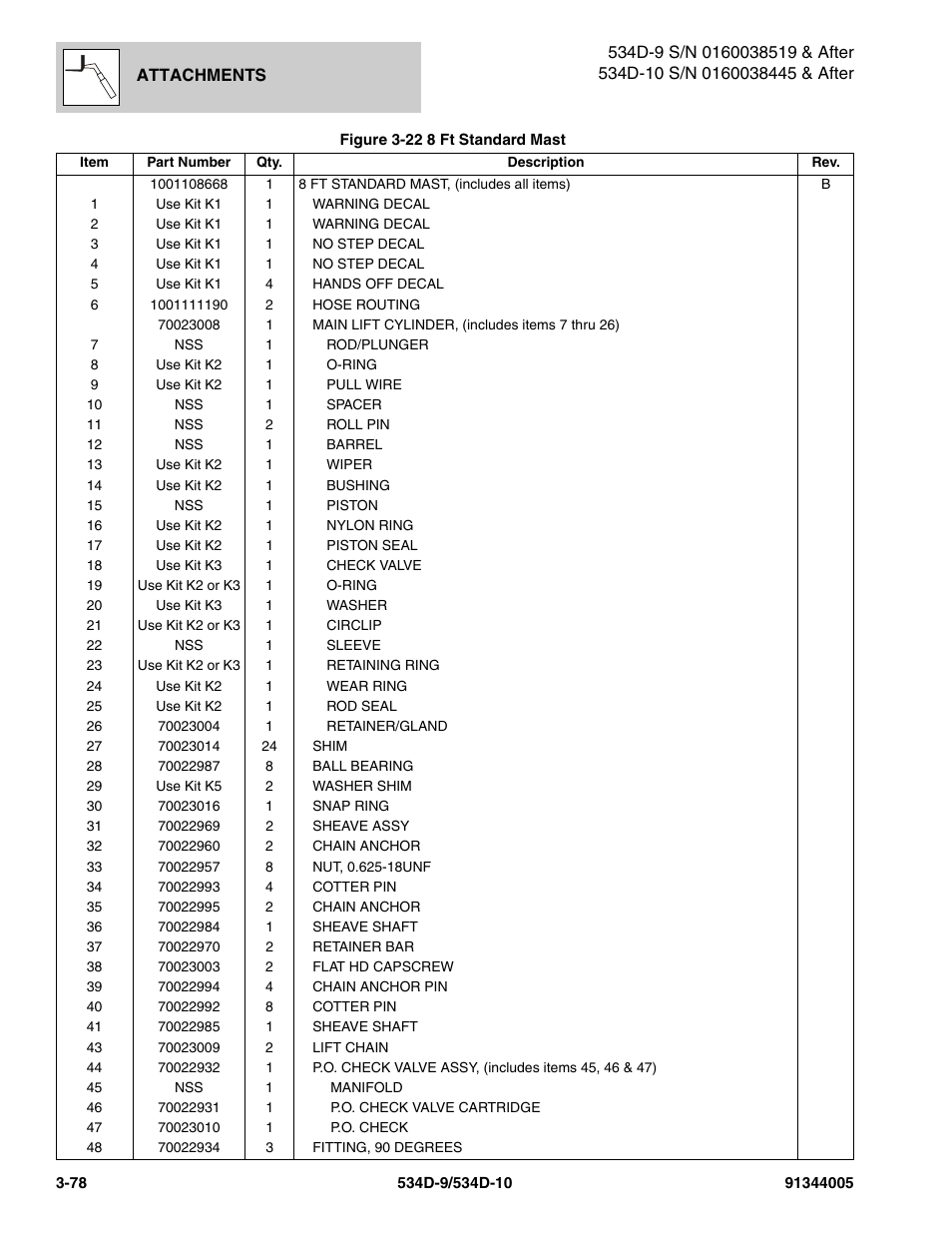 JLG 534D-10 Parts Manual User Manual | Page 142 / 842