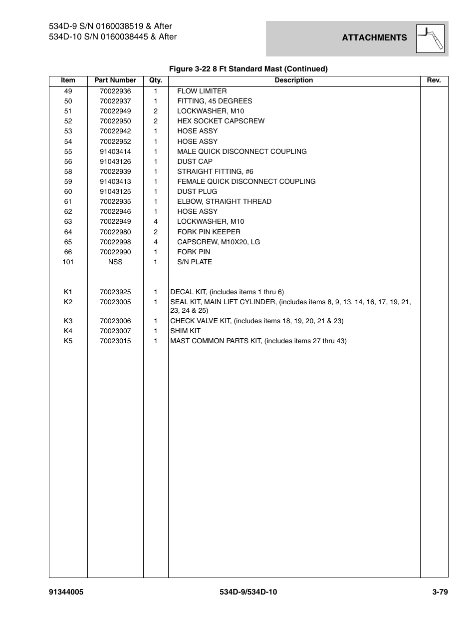 JLG 534D-10 Parts Manual User Manual | Page 143 / 842