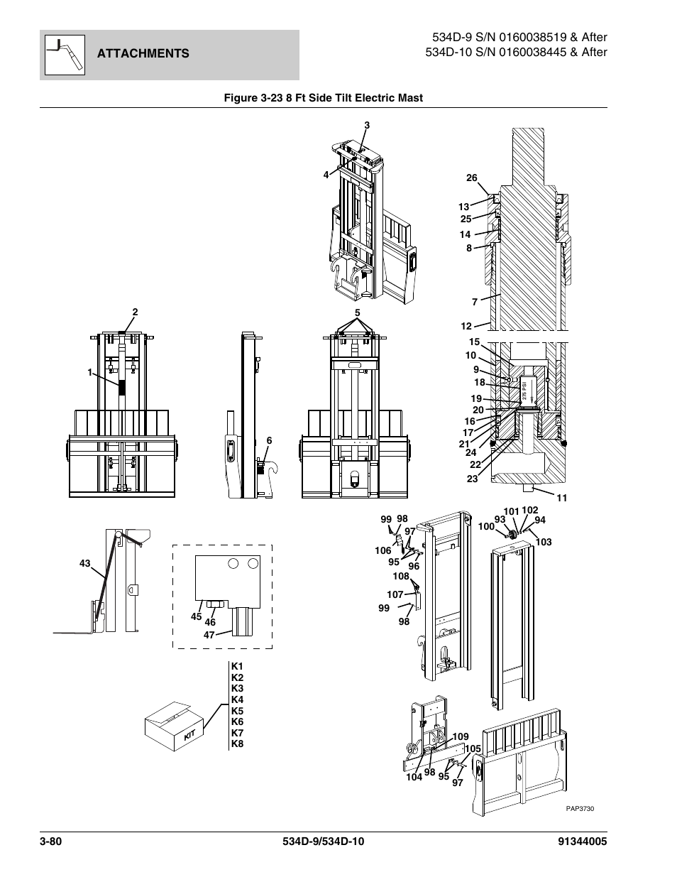 Figure 3-23 8 ft side tilt electric mast, 8 ft side tilt electric mast -80 | JLG 534D-10 Parts Manual User Manual | Page 144 / 842