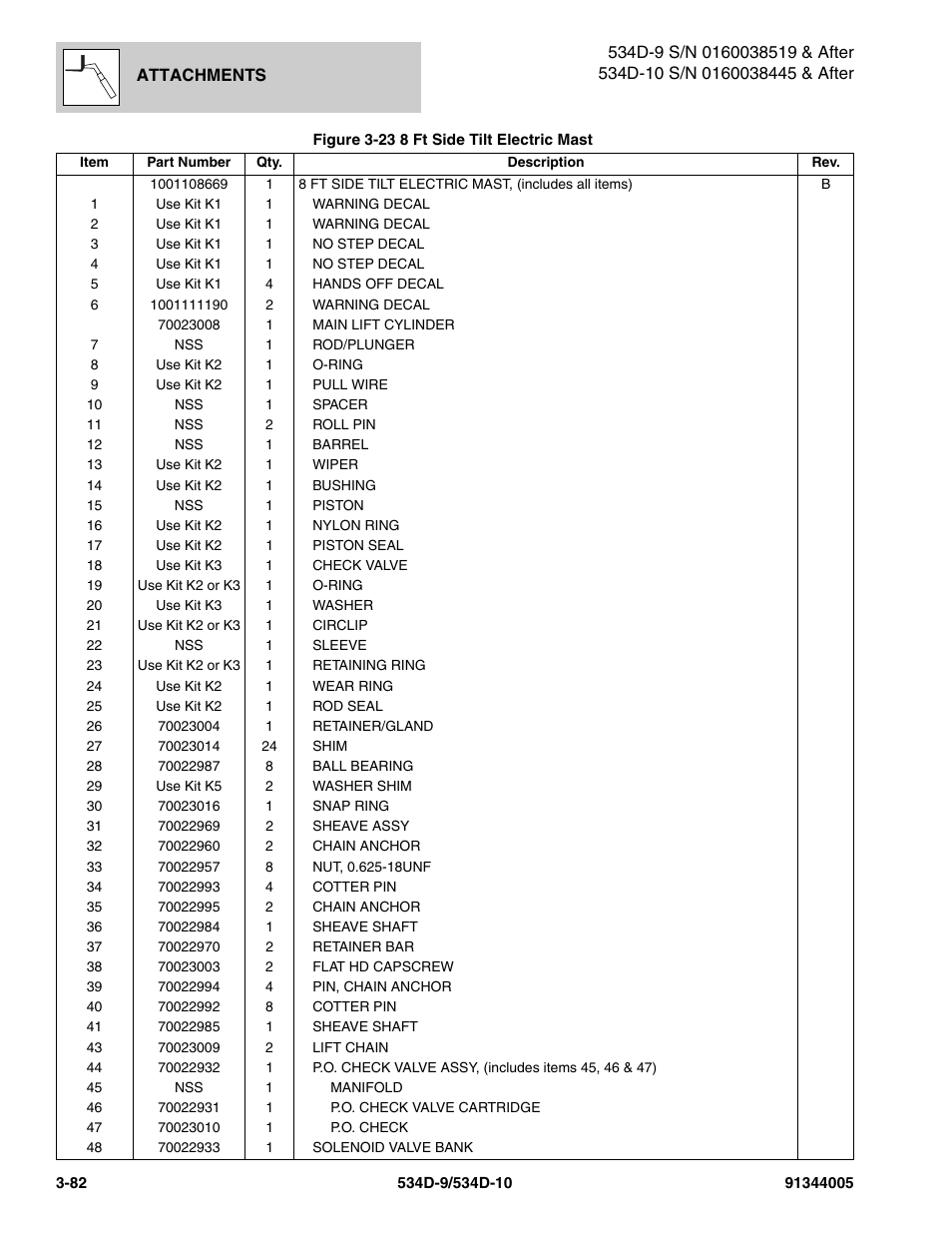 JLG 534D-10 Parts Manual User Manual | Page 146 / 842