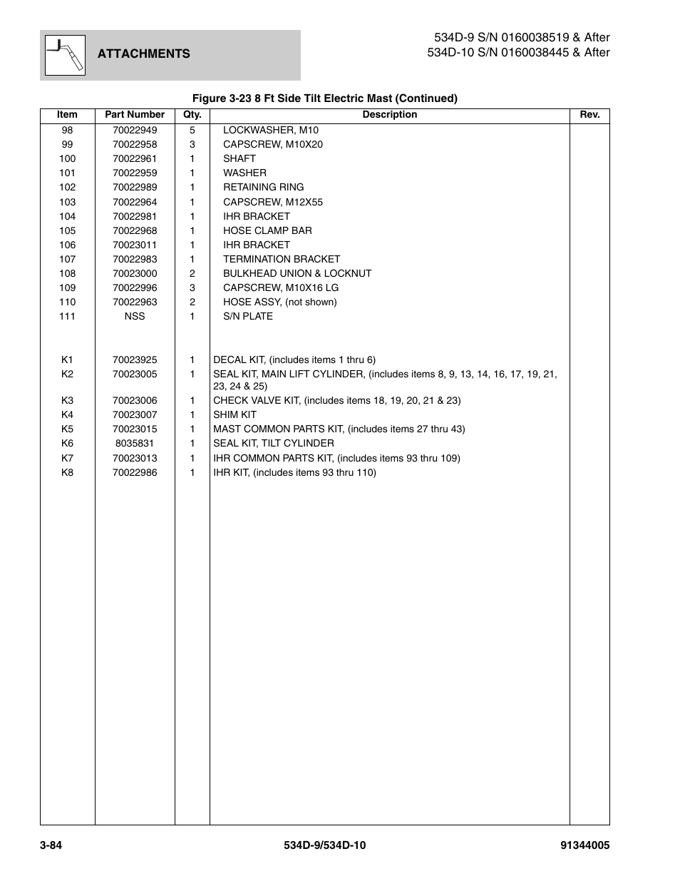 JLG 534D-10 Parts Manual User Manual | Page 148 / 842