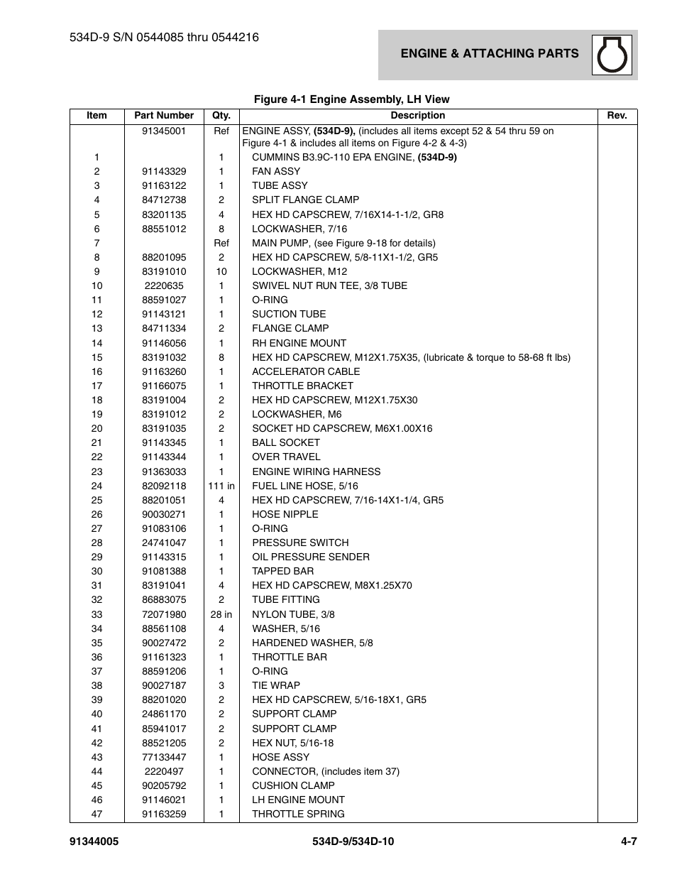 JLG 534D-10 Parts Manual User Manual | Page 157 / 842