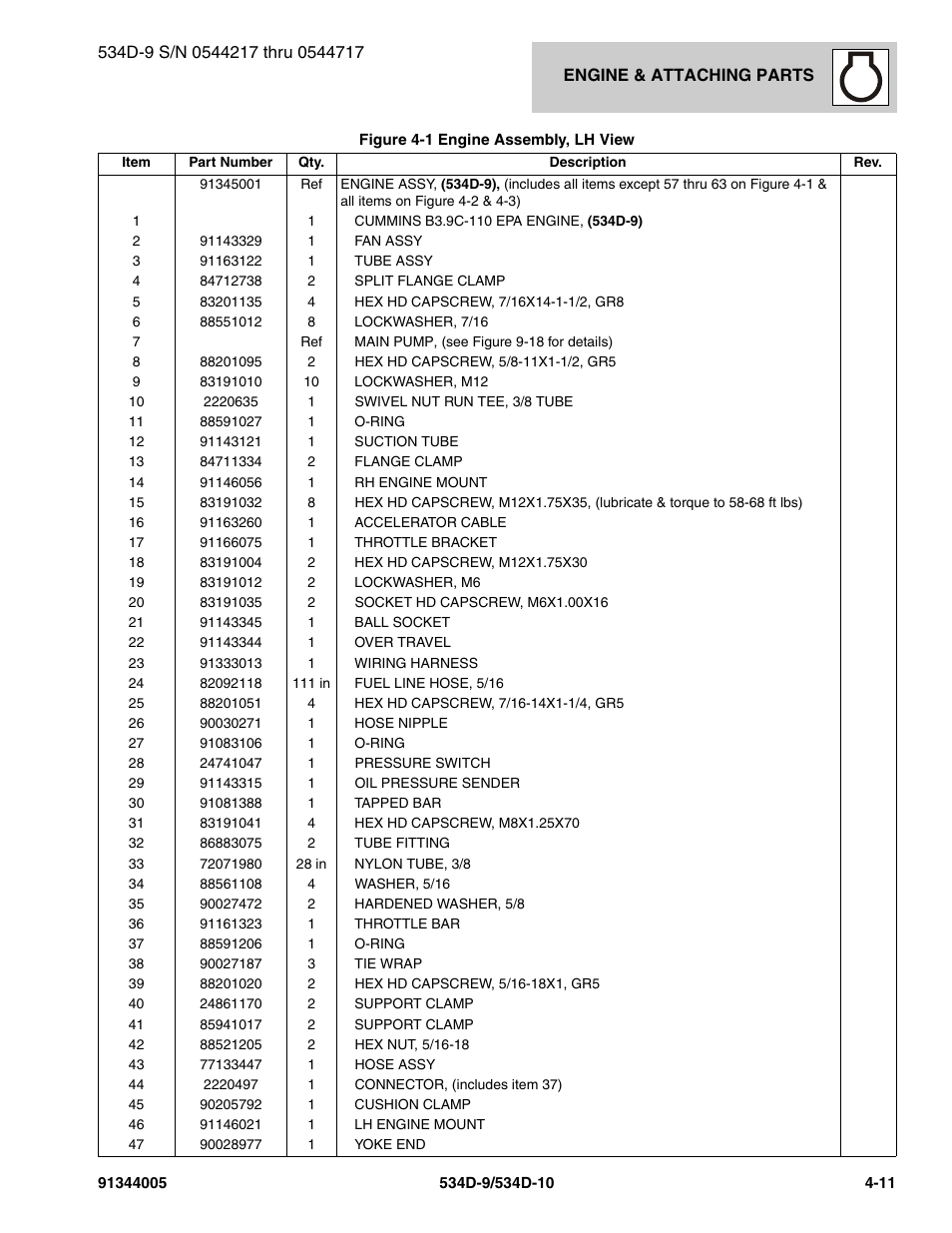 JLG 534D-10 Parts Manual User Manual | Page 161 / 842