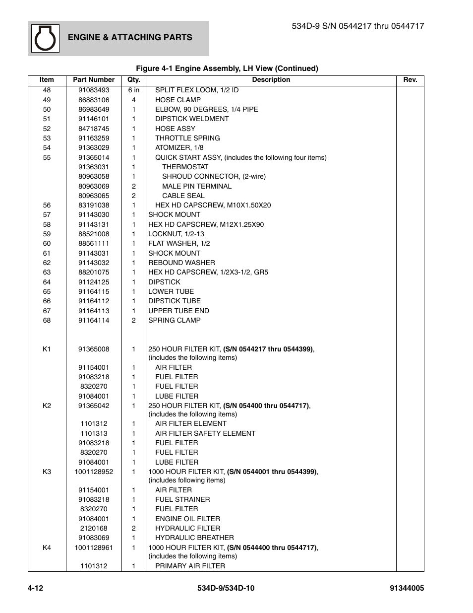 JLG 534D-10 Parts Manual User Manual | Page 162 / 842