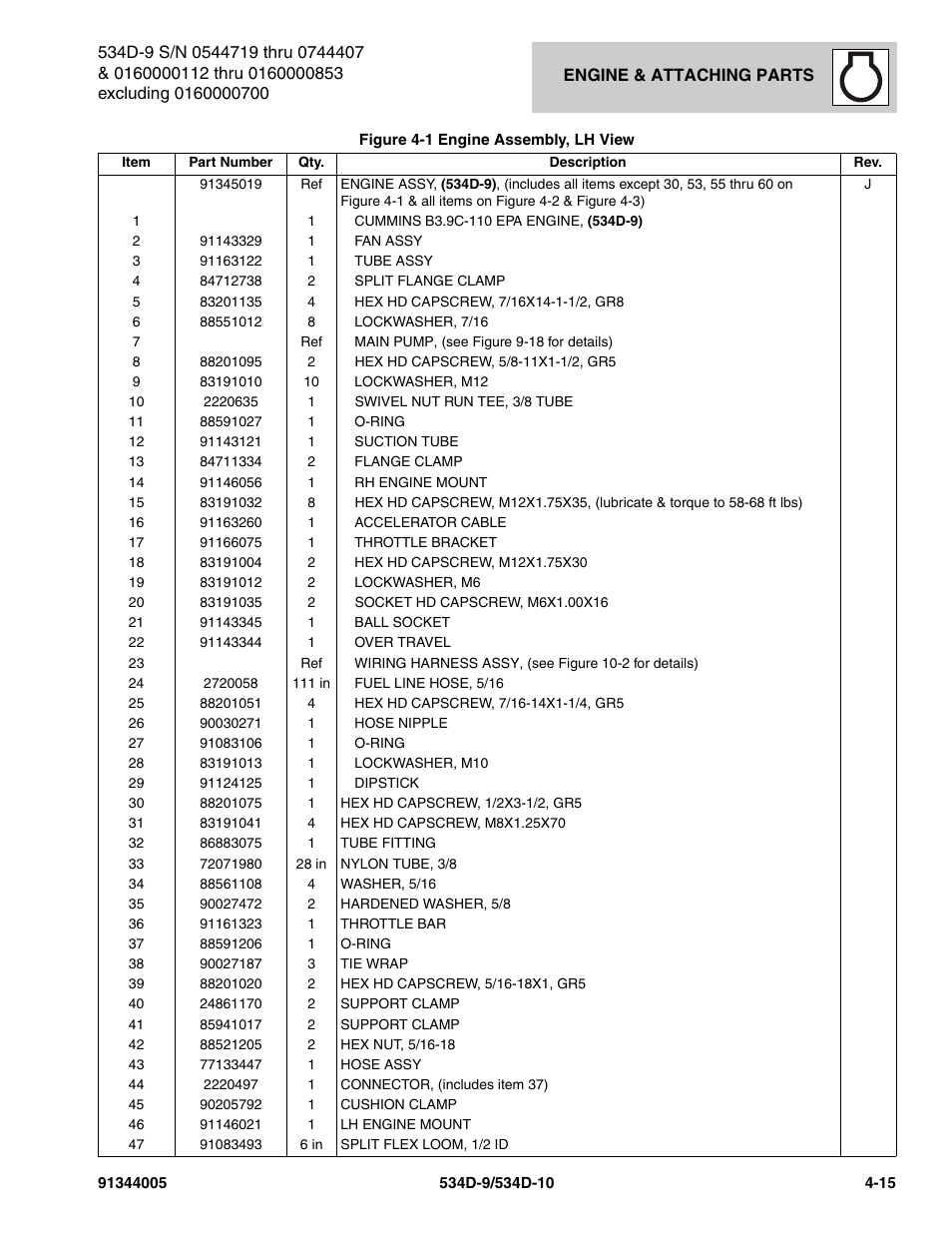 JLG 534D-10 Parts Manual User Manual | Page 165 / 842