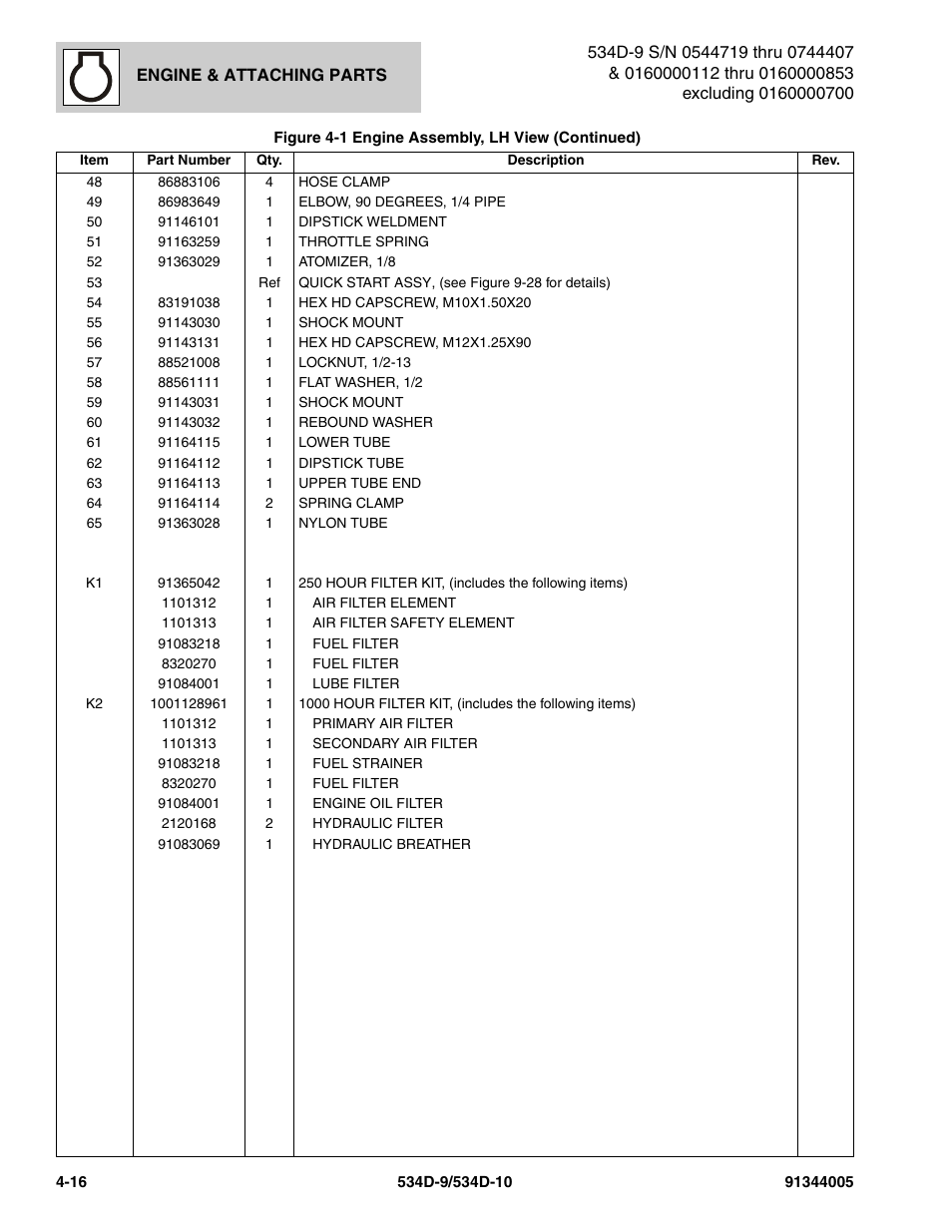 JLG 534D-10 Parts Manual User Manual | Page 166 / 842