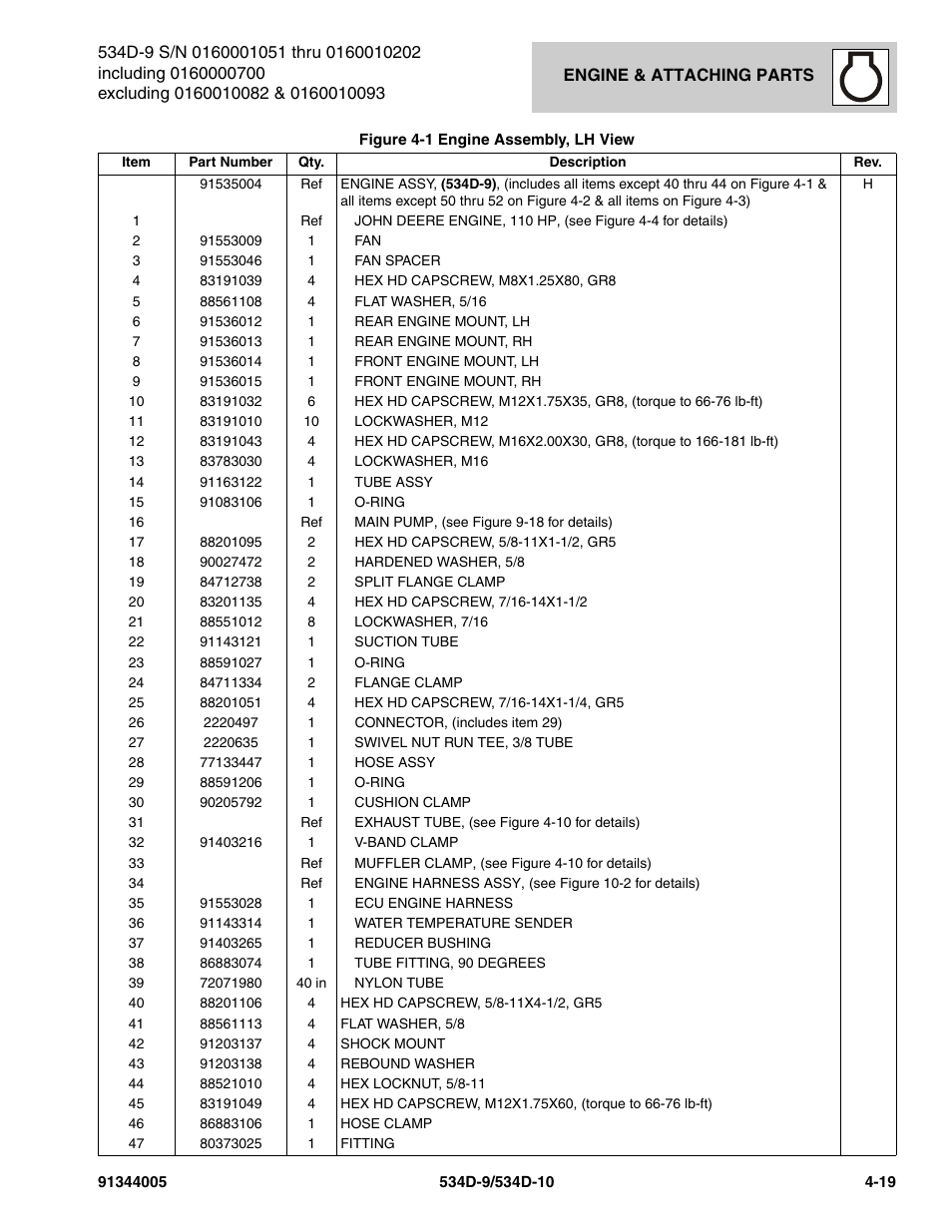 JLG 534D-10 Parts Manual User Manual | Page 169 / 842