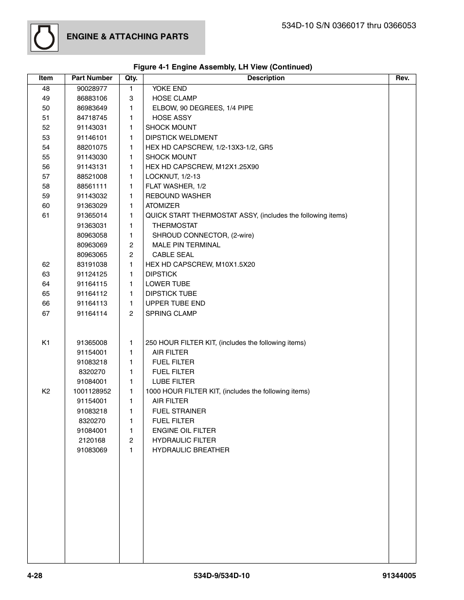 JLG 534D-10 Parts Manual User Manual | Page 178 / 842